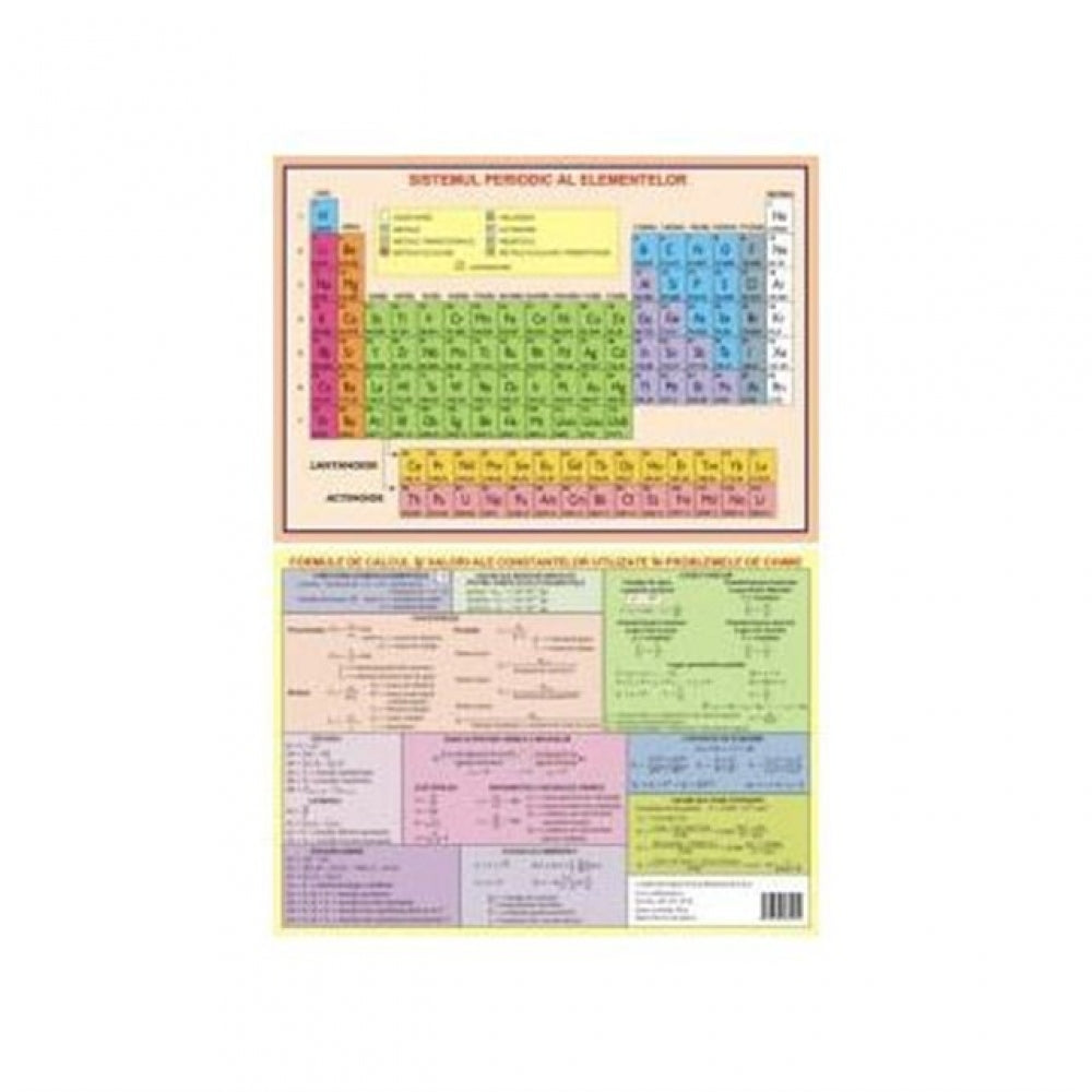 Sistemul periodic al elementelor