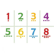 Încarcă imaginea în vizualizatorul Galerie, Notiuni matematice - Invat limba engleza
