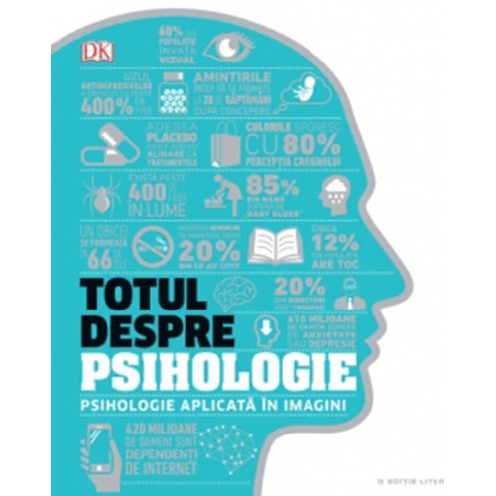 Totul despre Psihologie. Psihologie aplicata in imagini