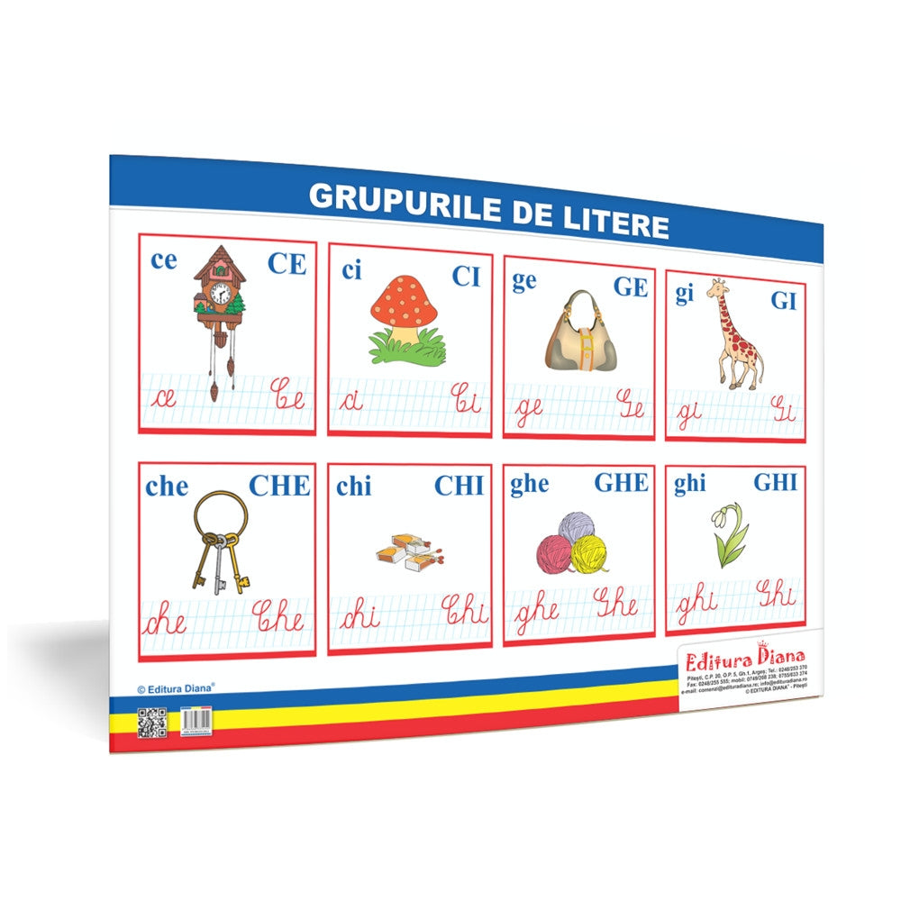 Grupurile de litere - plansa tematica 50x70